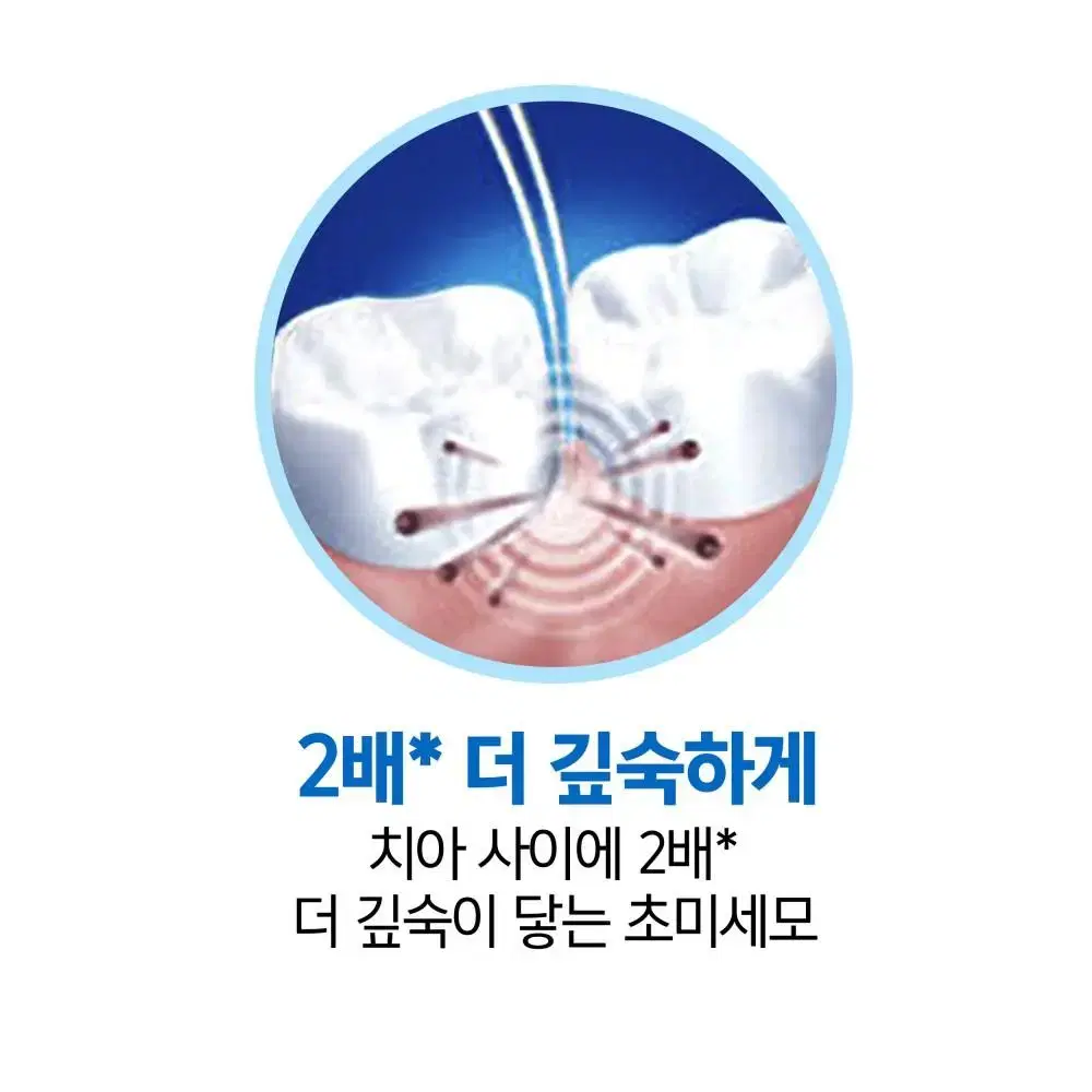 오랄비 잇몸전문케어 칫솔 초미세모 고탄력 12개 무료배송