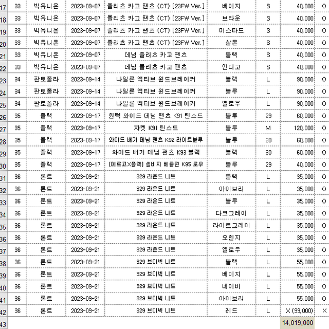 깡스타일리스트 콜라보 모든 제품 (새 상품)