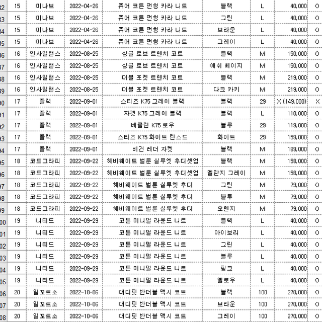 깡스타일리스트 콜라보 모든 제품 (새 상품)