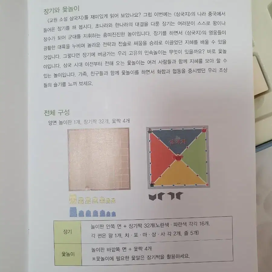 상태굿) 장기 윷놀이 세트 보드게임