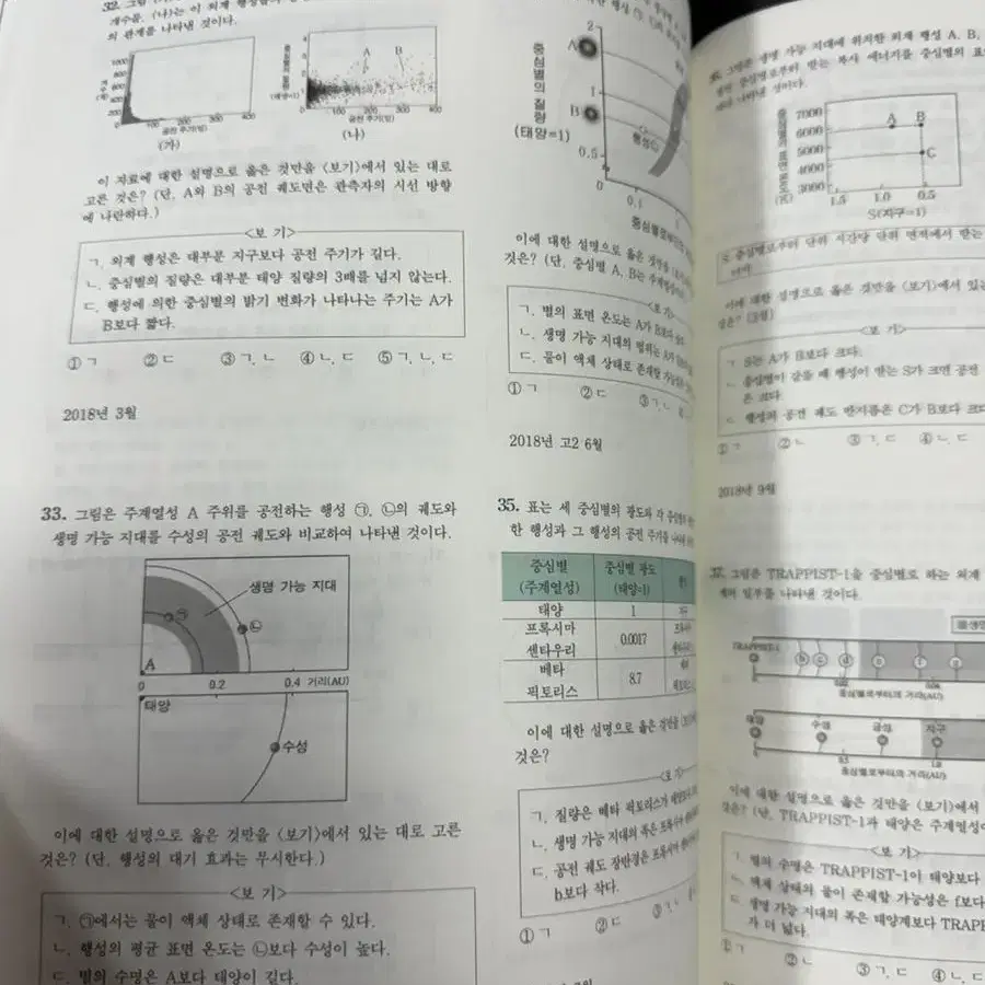 2025 시대인재 지학 자료1타 재종전용 나진환 지학 지구과학 주간지