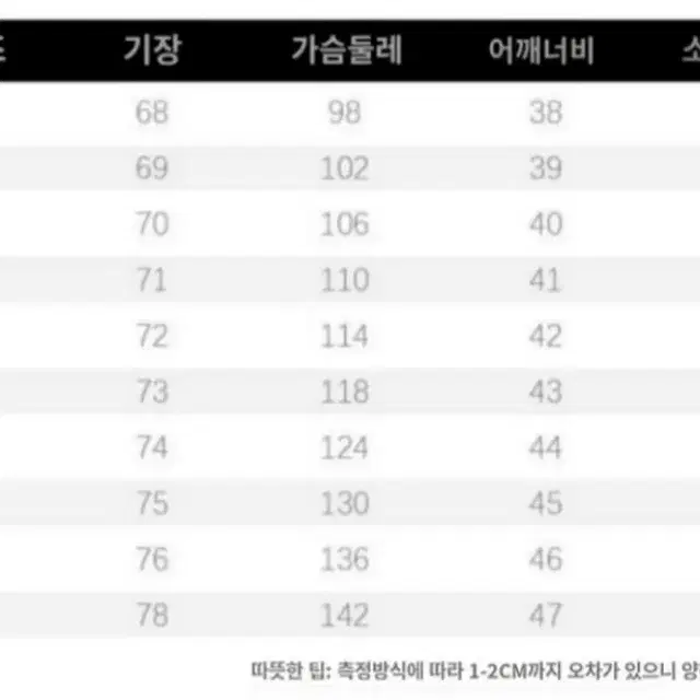 빅사이즈남성봄가을브이넥루즈핏가디건(8XL&블루)