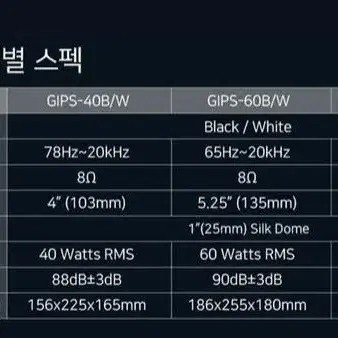 GNS 매장 스피커