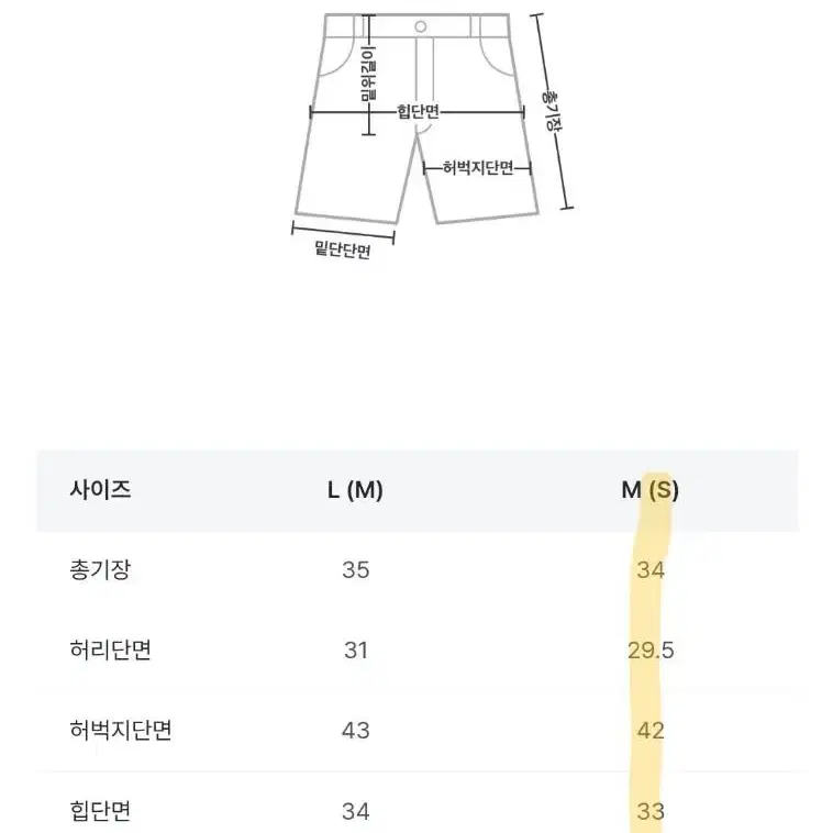 원피스 이너 반바지