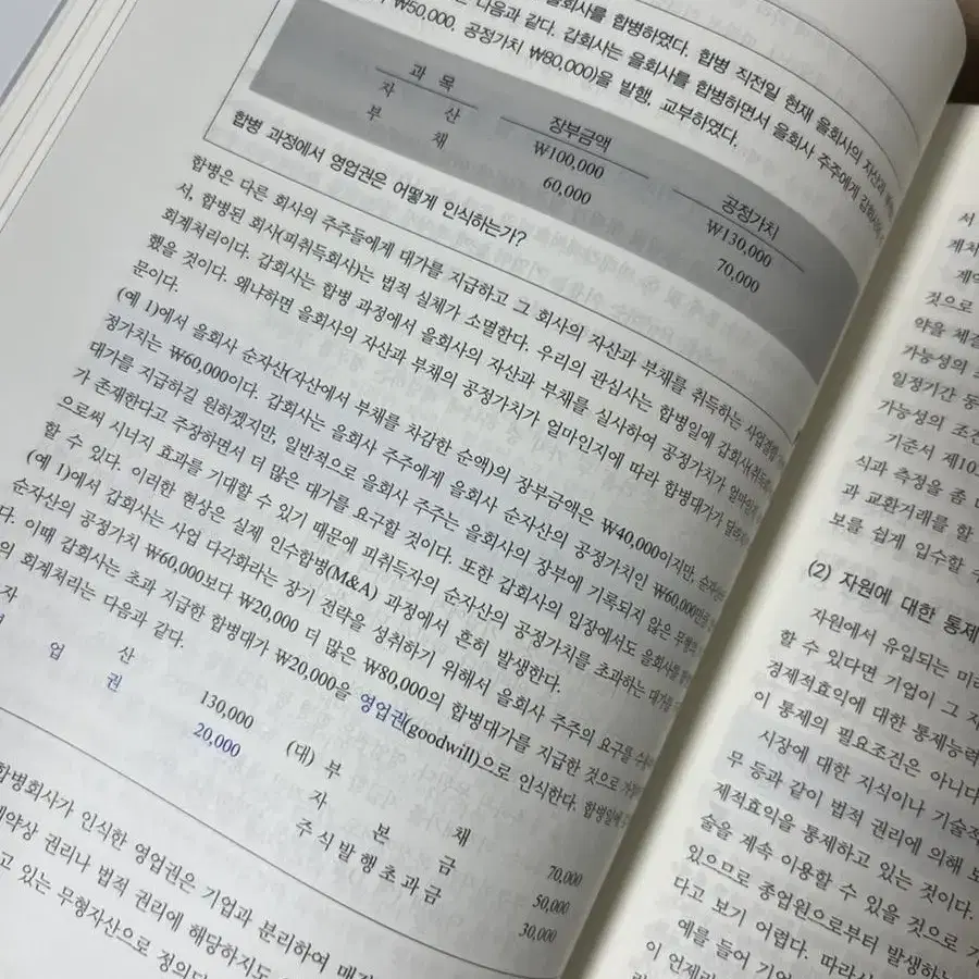 IFRS 중급회계 입문