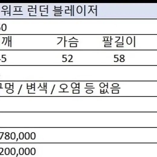 해리스 워프 런던 / 울 블레이저 / 50