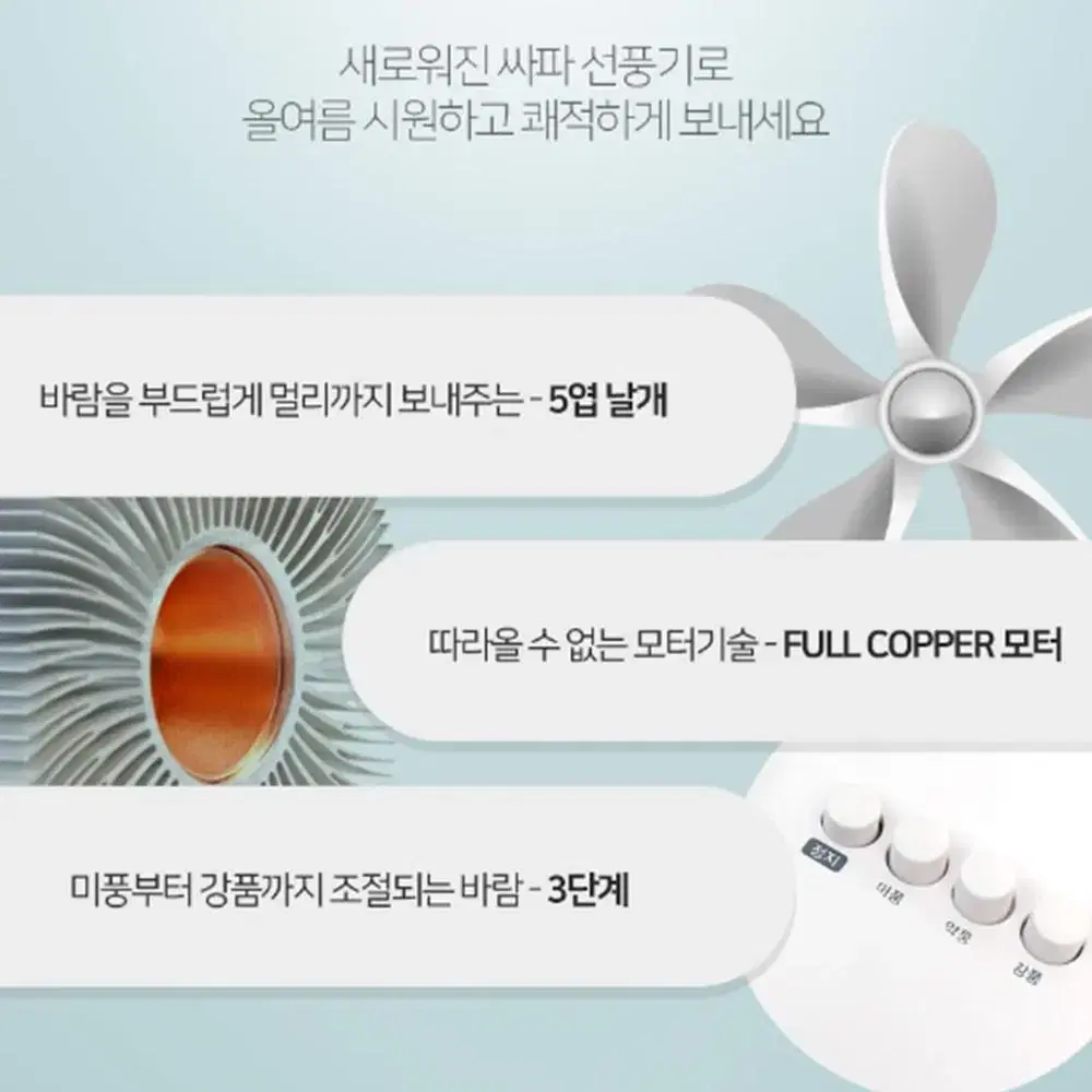 가정용 초절전 5엽 선풍기 / 바닥용 저소음 공기순환 유아풍 거실 선풍기