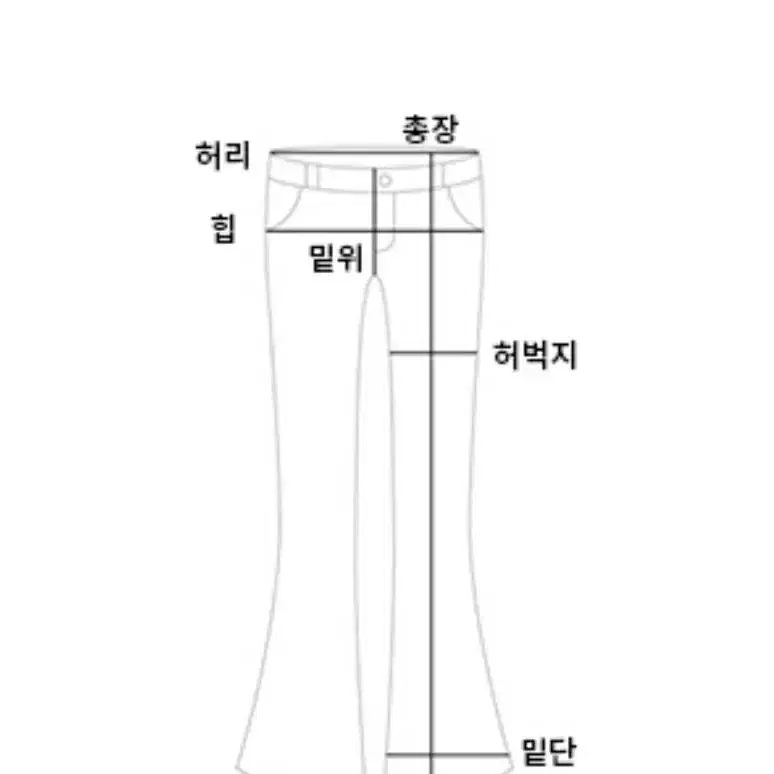 [새상품]르샵 빈티지 청바지 팝니다.