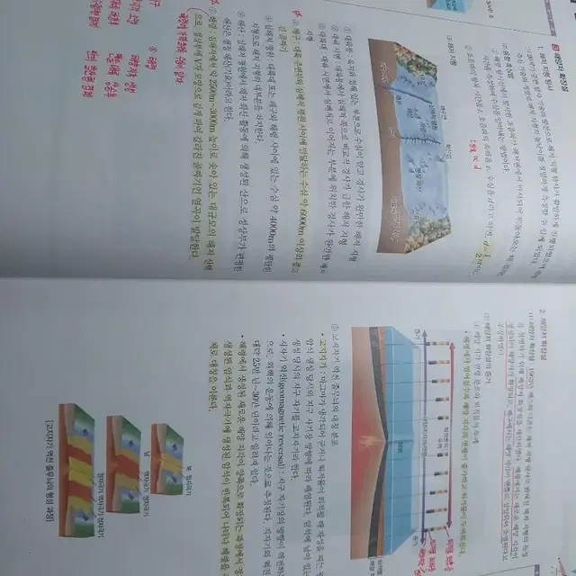 (필기노트 포함) 오지훈 지구과학1 개념서 팝니다