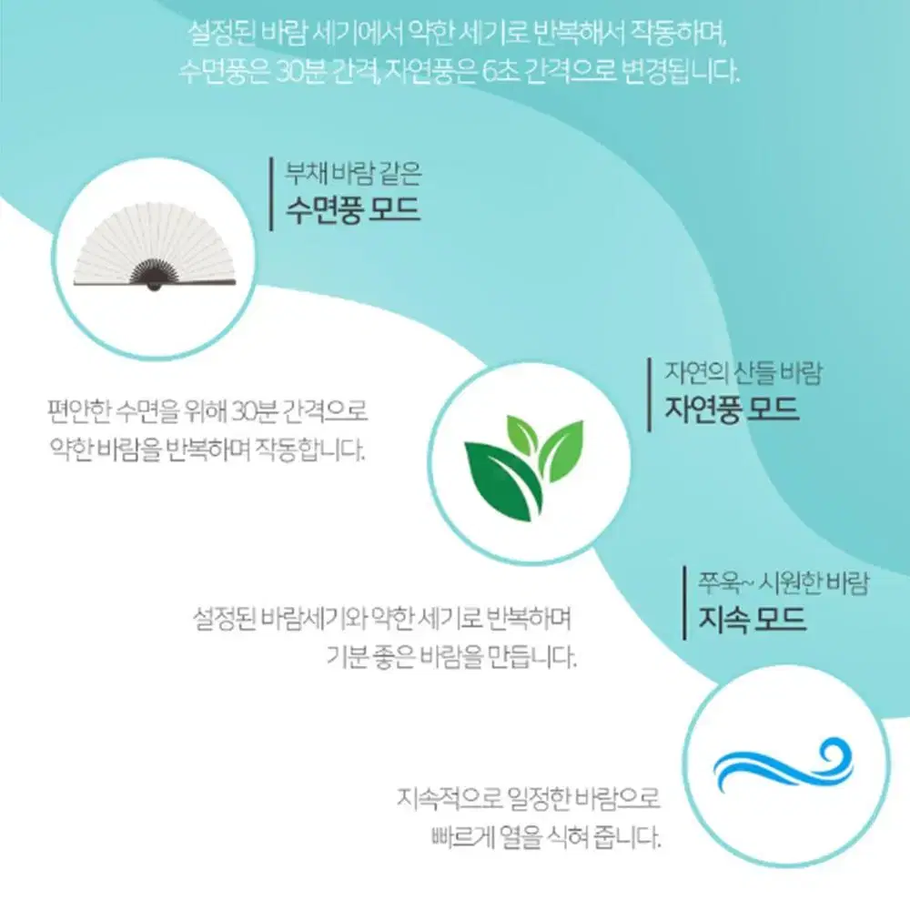 싸파 무소음 벽걸이 리모컨 선풍기 / 식당 업소용 가정용 벽선풍기