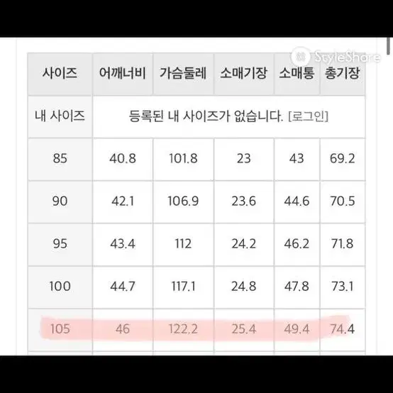 컨셉 졸업사진 의상 대여 수술복의사가운슬의낭닥