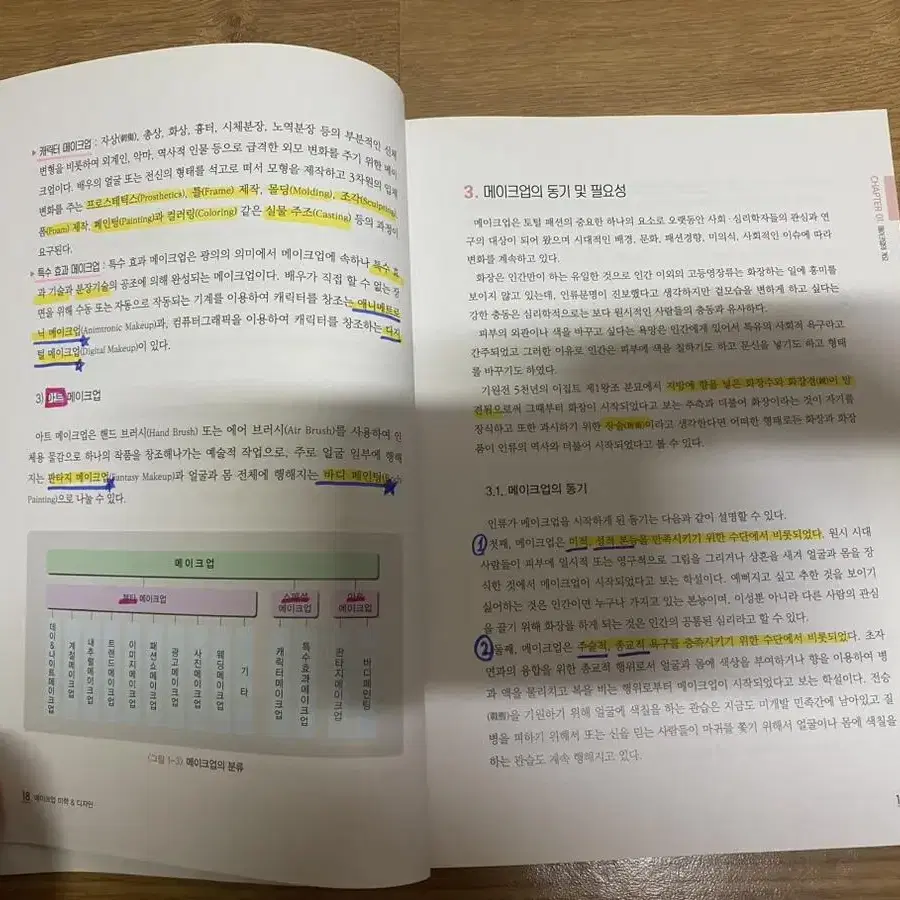 경춘사 - 메이크업 미학&디자인