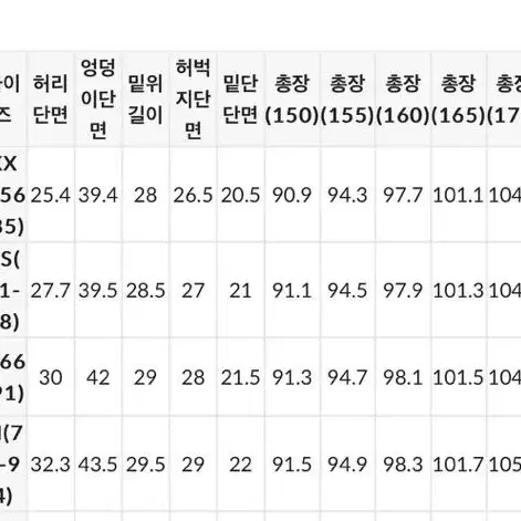 고고싱 청바지