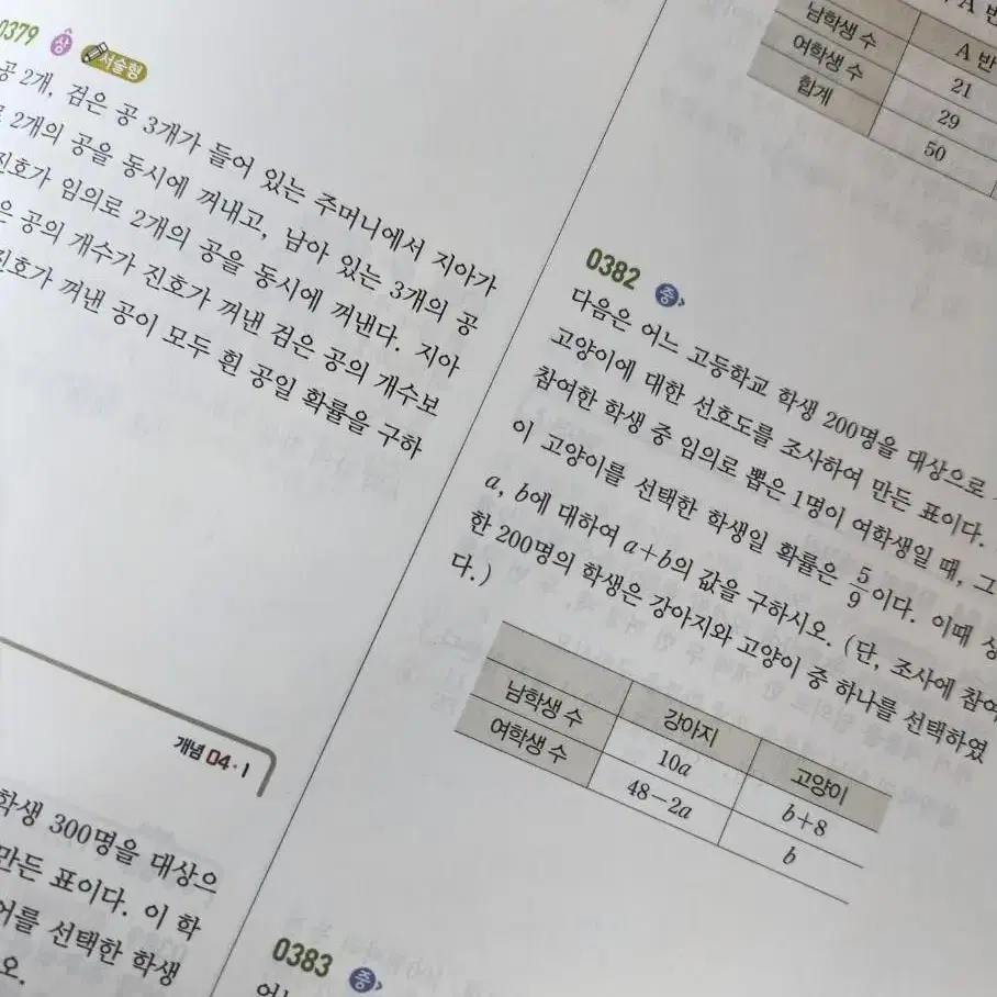 쎈수학 확률과 통계