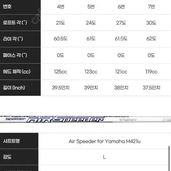 21년형 야마하 UD2 유틸리티 5번 레이디 새상품