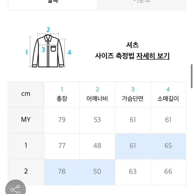 노운 데님 셔츠 2사이즈 (인디고 블루)