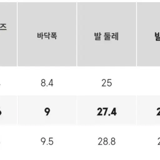 GU 히트 패딩 슈즈 블랙 M (250-260)