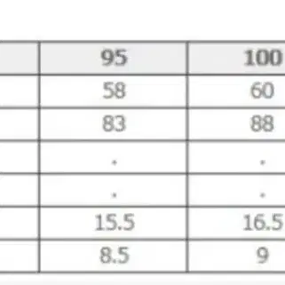 헤드HEAD 여성 집업 래쉬가드 새제품