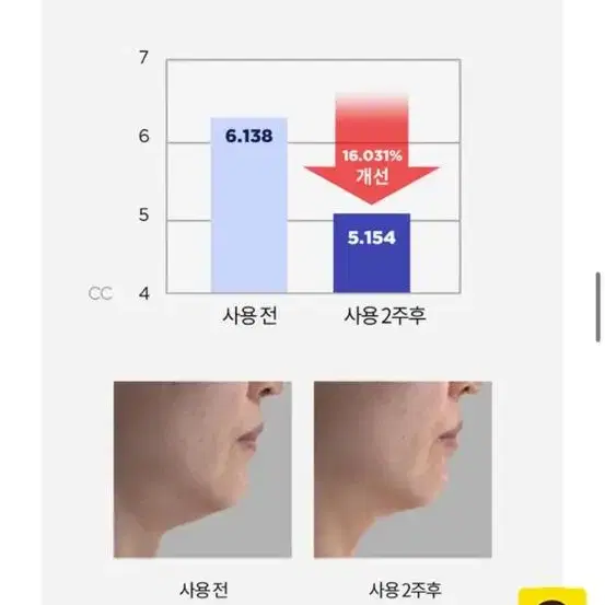 id 페이스핏 마이너스 앰플,스틱