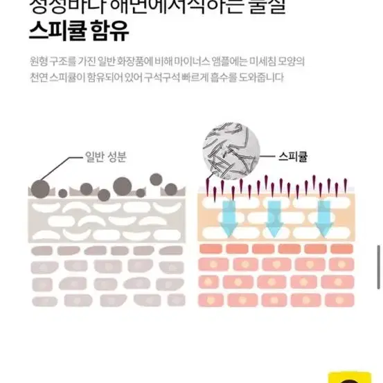 id 페이스핏 마이너스 앰플,스틱