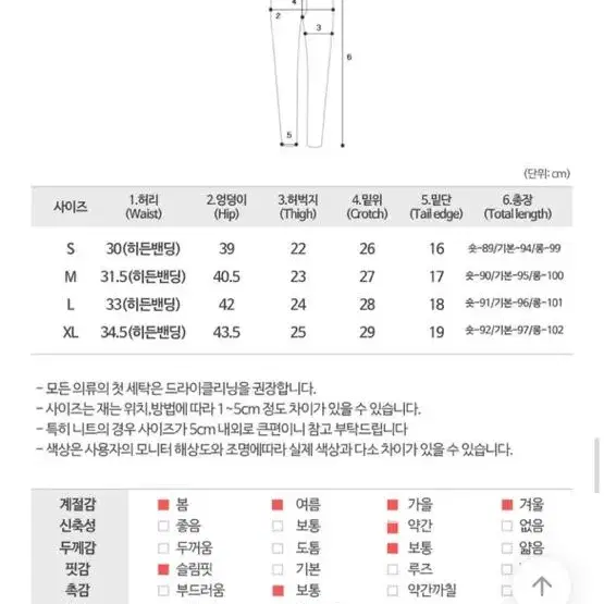 에이블리 하이웨스트 슬림핏 흑청바지