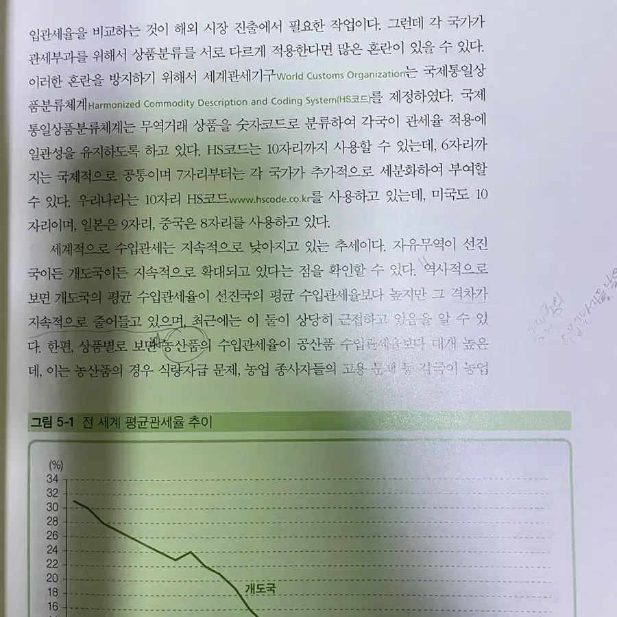 국제경영 책 교재 판매(에눌가능)