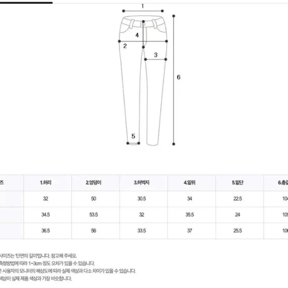 에이블리 진청바지