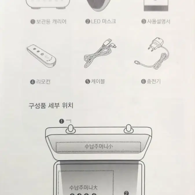 엘리닉 인텐시브 LED 마스크 프리미엄