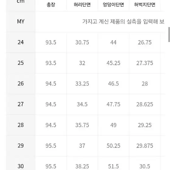 [새제품] 무신사 스탠다드 맘핏 데님 크림 25