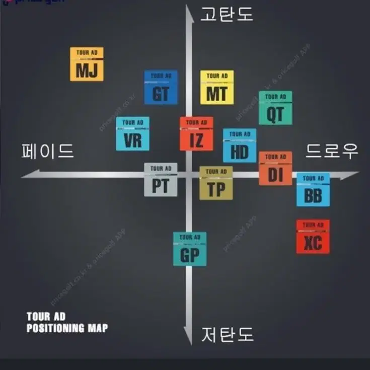 신형[투어AD Di-5S]57g-S[타이틀리스트]드라이버정품 피팅샤프트