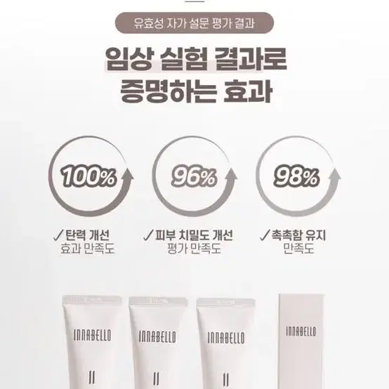 알리코제약 이나벨로 탄력 크림(80ml)