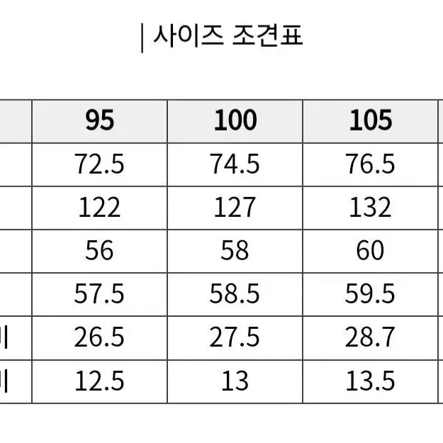 시리즈 에스로우 스탠카라 아노락 새제품