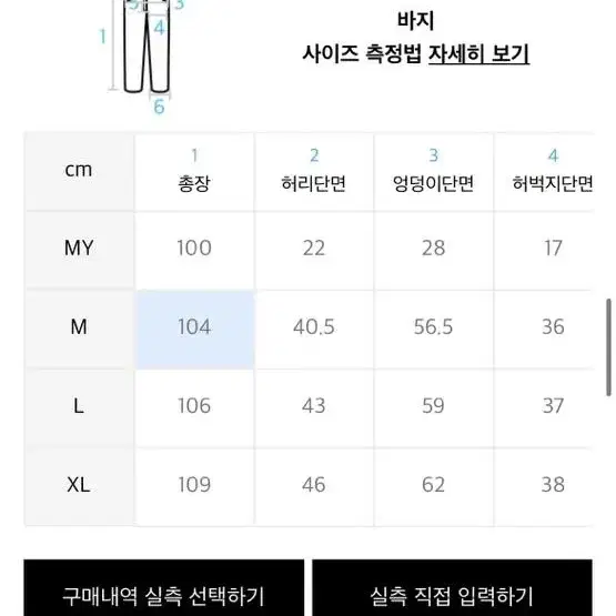 위캔더스 스티치 데님 M