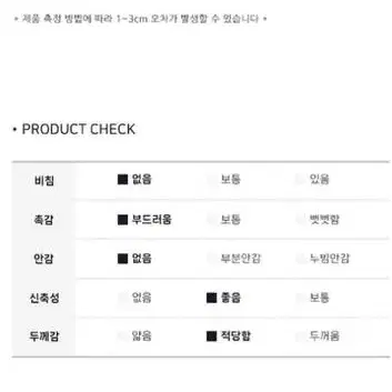 잘록핏/허리핏 크롭가디건 네이비