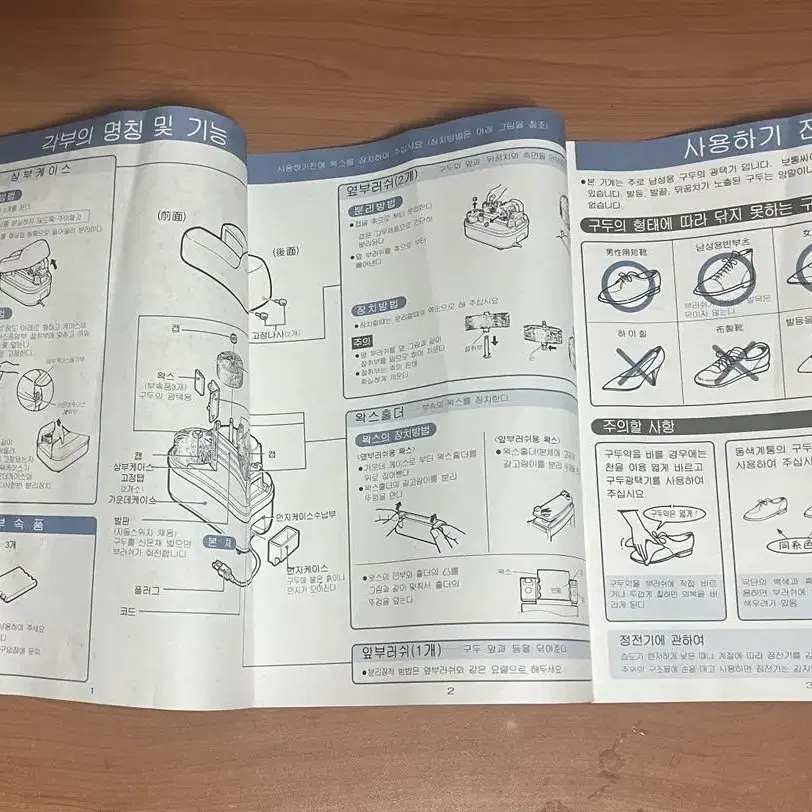 (새제품) TOSHIBA 레트로 자동 구두닦이