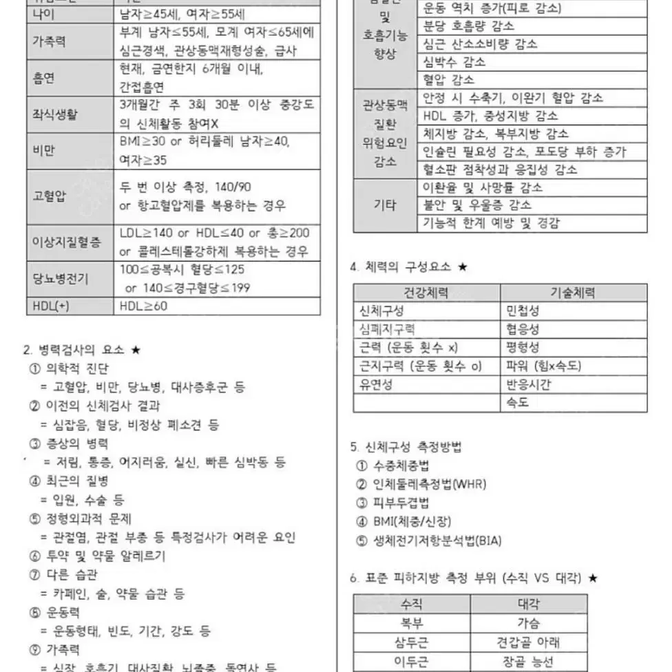 카셉 필기 실기 핵심요약본