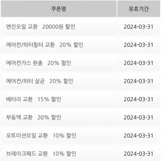 차량 유류 및 정비 쿠폰 판매합니다~~ 매달 판매중