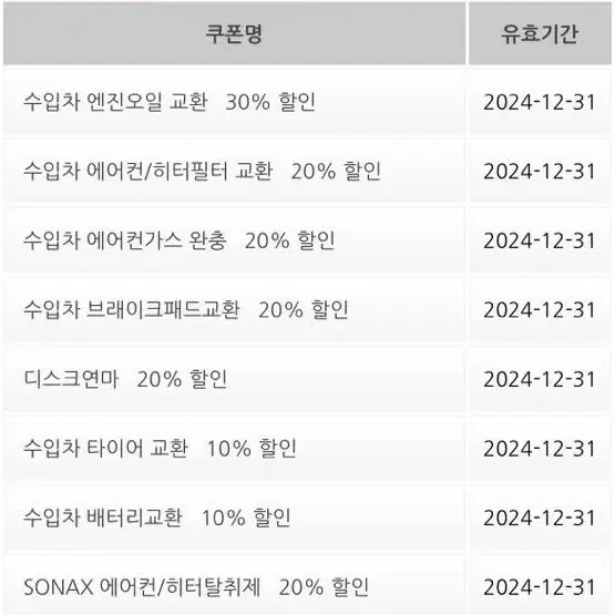 차량 유류 및 정비 쿠폰 판매합니다~~ 매달 판매중