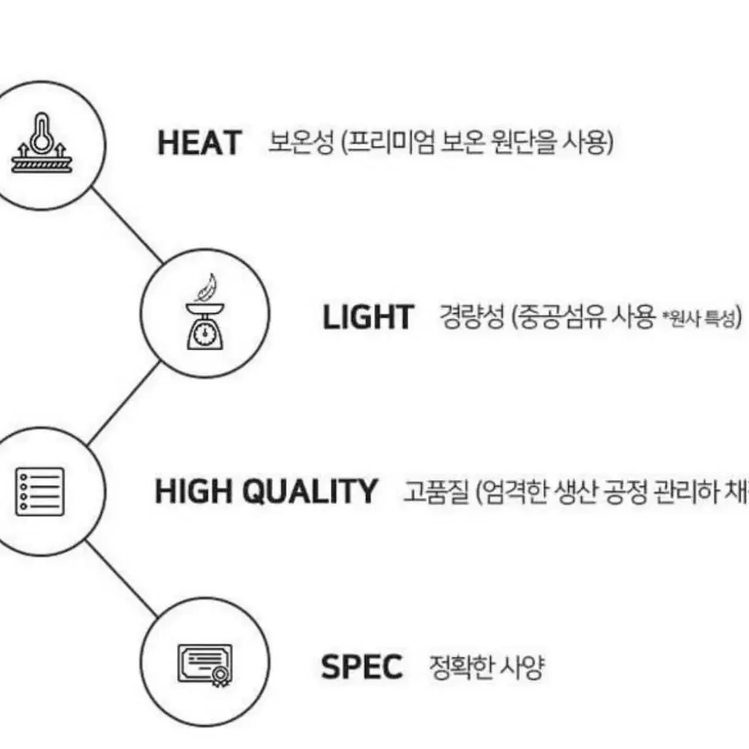 장미쉘 바스키아 리버서블 양면 경량 패딩 구스다운90