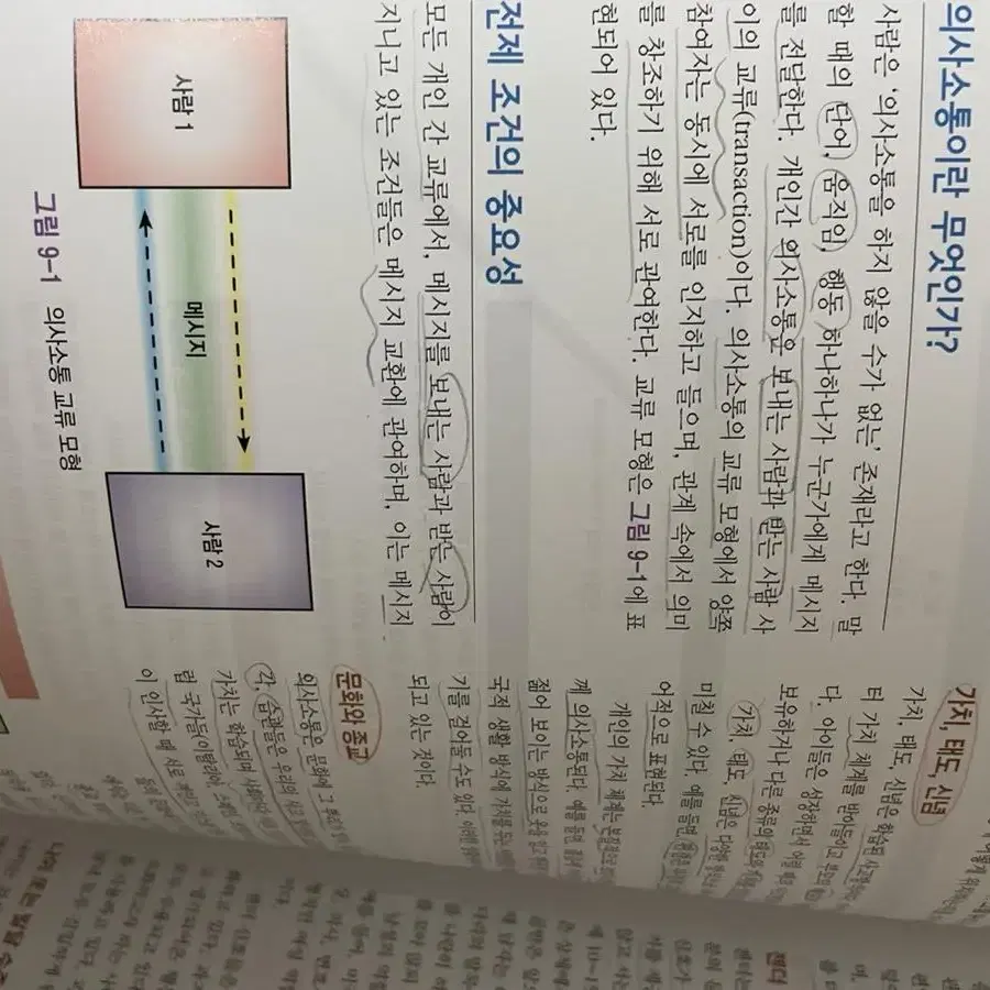 헉지사 정신간호학