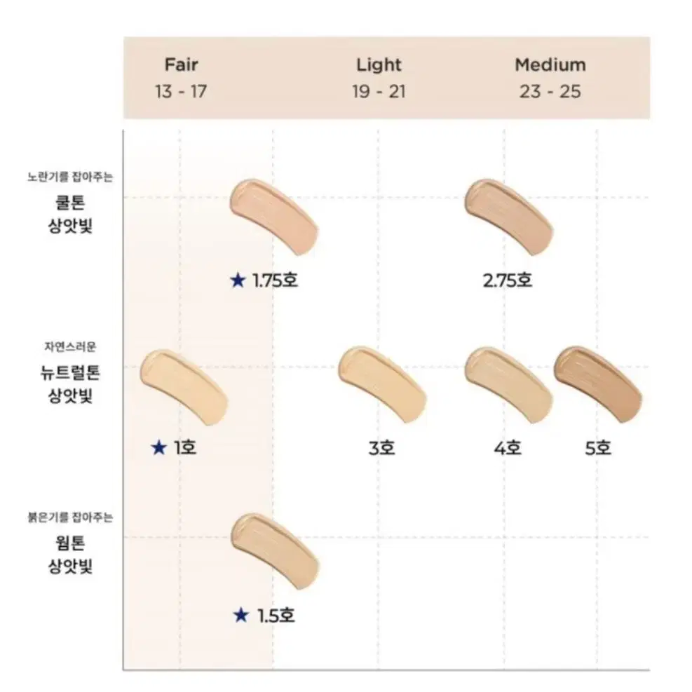 조르지오아르마니 파운데이션