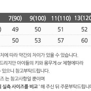 여아 트렌치자켓