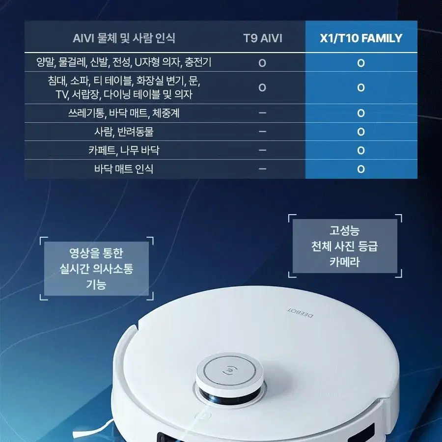 [렌탈]에코백스 디봇 T10 플러스 로봇청소기 디봇 T10 플러스