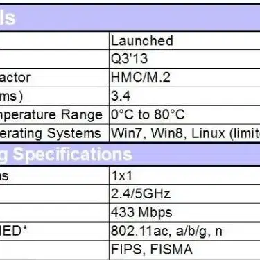 인텔 AC3160 HMW블루투스4.0노트북무선랜카드(부품용)