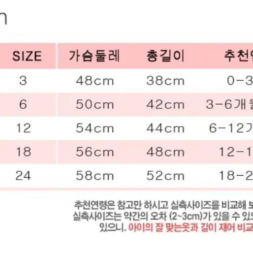 (상태최상)6~12개월 드레스 (+모자세트)