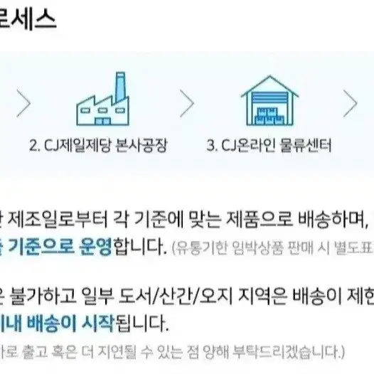 스팸클래식 200GX40캔 2147원단가  20캔기준 42950원무배단가