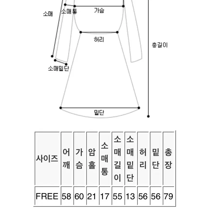 꽈배기 피셔 니트 원피스