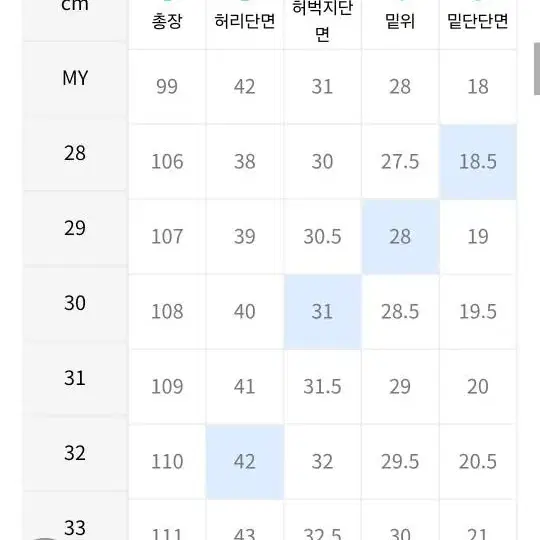 모드나인 레트로스펙트 mod1 31사이즈