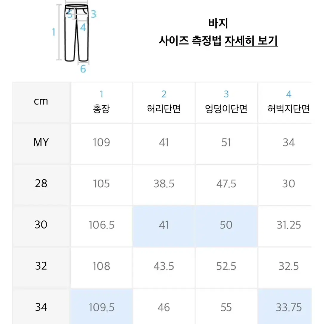 피스워커 Great Sandy 청바지 (30)