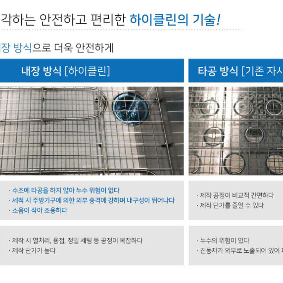 하이클린365 초음파 식기세척기 CL-1000